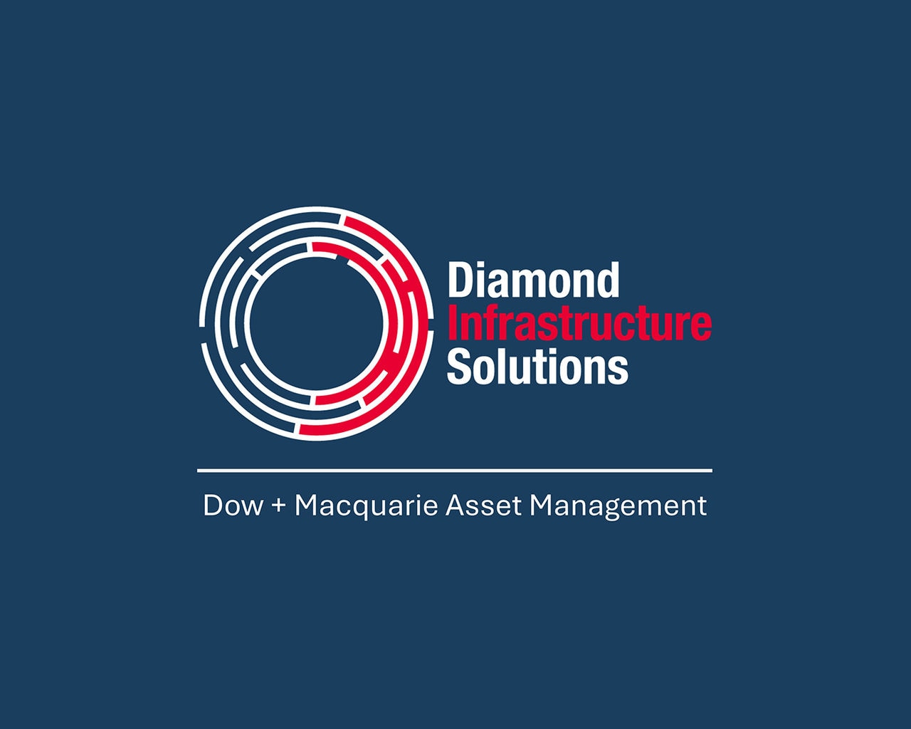 DIS logo